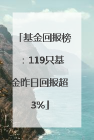 基金回报榜：119只基金昨日回报超3%